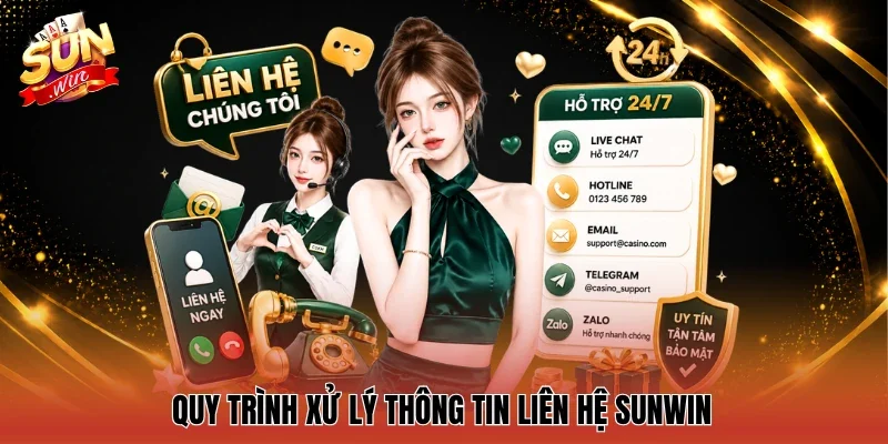 Quy trình xử lý thông tin liên hệ Sunwin